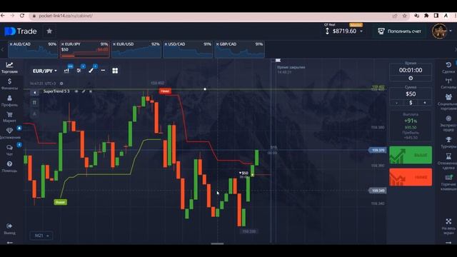 Бинарные опционы 2023! Бинарные опционы обучение
