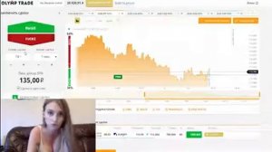 суть бинарных опционов