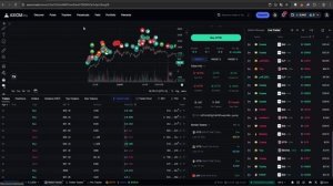 Как начать торговать мем-коинами? 100$ в день! axiom pro