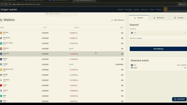 Новейшие методики для Р2Р арбитража. Как получить дохо смотреть онлайн