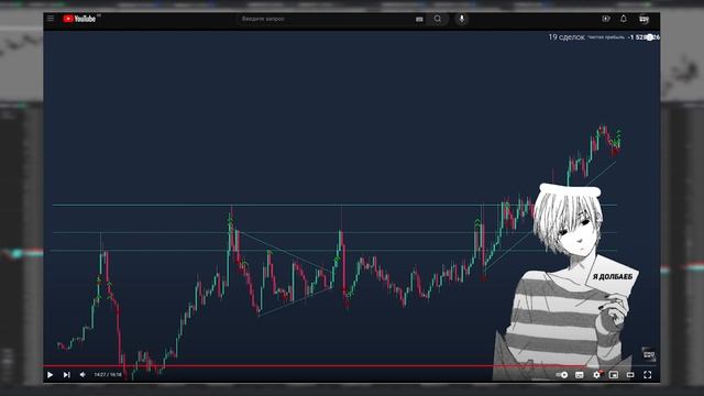 Я понял как торговать ПРОБОЙ УРОВНЯ смотреть онлайн