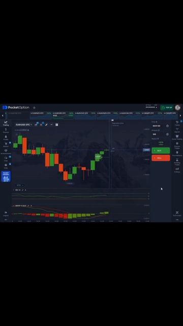 ТРУДИСЬ И БУДЕТ РЕУЛЬТАТ #trading #обучениеторговли #обуч? смотреть онлайн