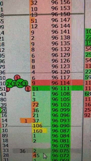 Si фьючерс 2200 1539 2761 3795 смотреть онлайн