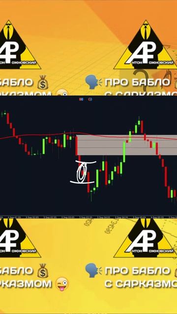 ГРААЛЬ для бинарных опционов #трейдинг #биржа #форекс # смотреть онлайн