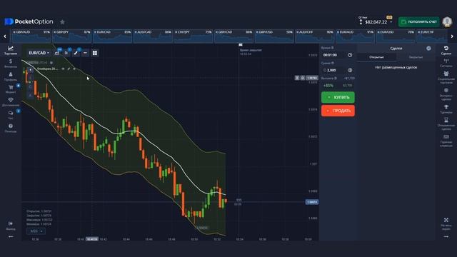 Трейдинг ИНДИКАТОРЫ для 90% УСПЕШНЫХ сделок! Бинарные О