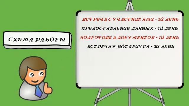 Юридический сервис "ОФФСЕТ" - г. Сыктывкар