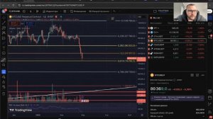 МАНИПУЛЯЦИЯ НА ЧАСЕ на автомате — Бесплатные сигналы