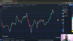 ПРОСТАЯ и ЭФФЕКТИВНАЯ Стратегия! Торговля в отскок от