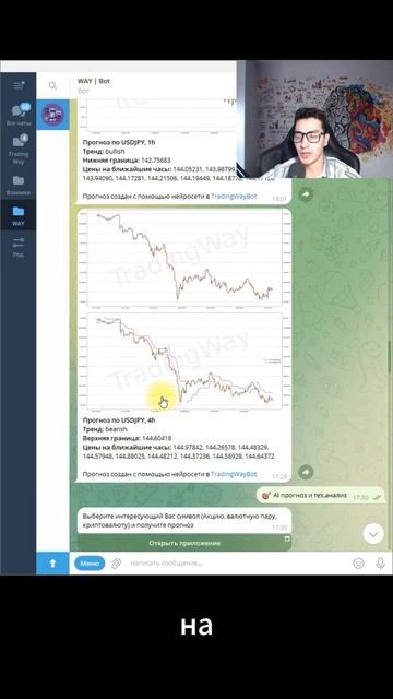 Как нейросеть Trading Way превратила $1000 в $12000🤖 #трейдинг #a