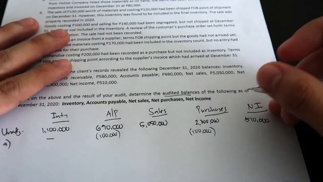 AUDIT OF INVENTORY
