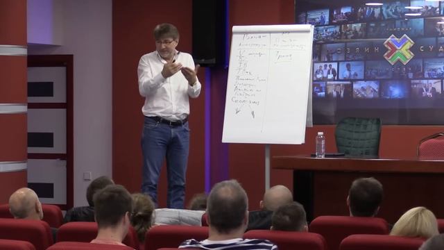 Как предвидеть ПАДЕНИЕ РЫНКА?! смотреть онлайн