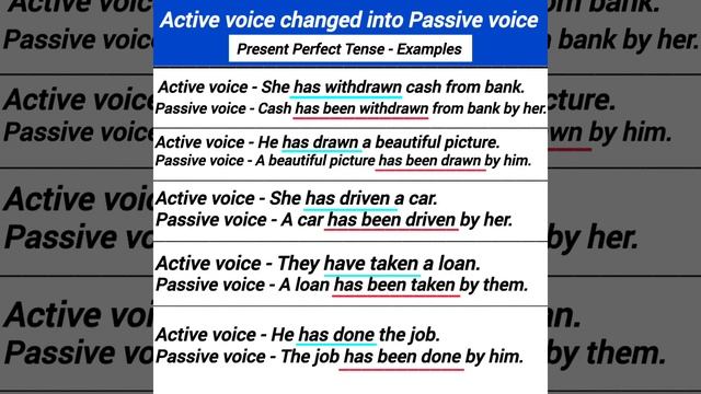 active voice changed into passive voice present perfect tense examples