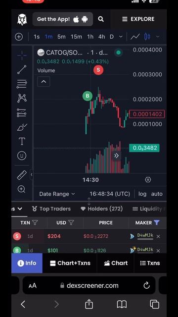 Хочешь также? #defi #инвестиции #crypto #money смотреть онлайн