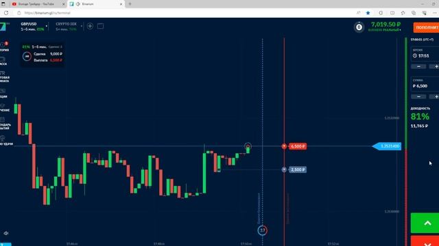 День 3: Заработок в Интернете с 5,000 ₽ | Заработал 12 649 ₽ ? смотреть онлайн