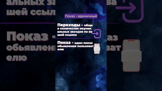 Терминология в арбитраже трафика. Показатели эффекти? смотреть онлайн