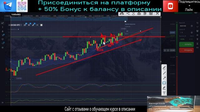 92% ПРИБЫЛИ за 1 минуту! Заработок онлайн в интернете! Ст