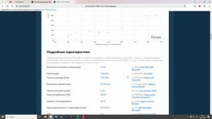 Video Card Overview: обзор на RTX 3090 TI