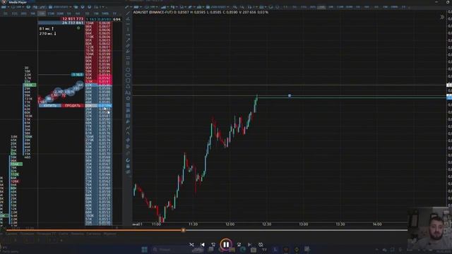 Трейдинг — не торгуй на бирже, пока не узнаешь это, ска смотреть онлайн