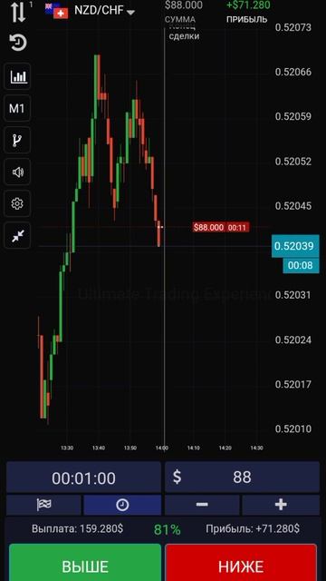 БЕЗ ИНДИКАТОРОВ смотреть онлайн