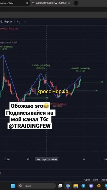 КАКИЕ ЕСТЬ ТИПЫ МАРЖИ?!?!?#крипта #результаты #успех #меч смотреть онлайн