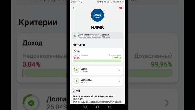 Акции компании НЛМК халяль смотреть онлайн