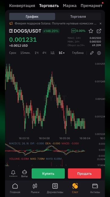 $DOGS ЛИСТИНГ! ЦЕНА и ВЫВЕСТИ ЛИ? ДЕНЬГИ БЕЗ ВЛОЖЕНИЙ АИР? смотреть онлайн