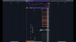 Торговый терминал Metascalp | Как Торговать Алгосы | Настро