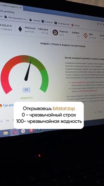 Индекс страха и жадности. Как применять? #финансоваягр смотреть онлайн
