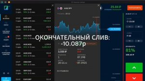 🥲МОЙ ПЕРВЫЙ СЛИВ В BINARIUM💸