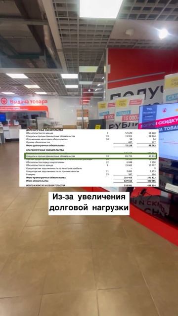 М.Видео в убытке из-за дивидендов? #товарныйбизнес #эле смотреть онлайн