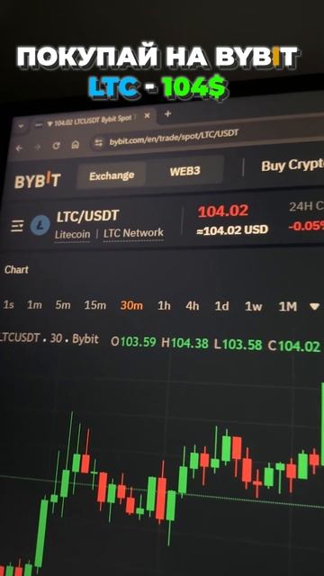 Где искать связки?#teamwork #криптовалюта#крипта#связка#кр смотреть онлайн