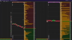 НАСТРОЙКА СТАКАНА В CSCALP! БЕСПЛАТНЫЙ Терминал Для Торг?