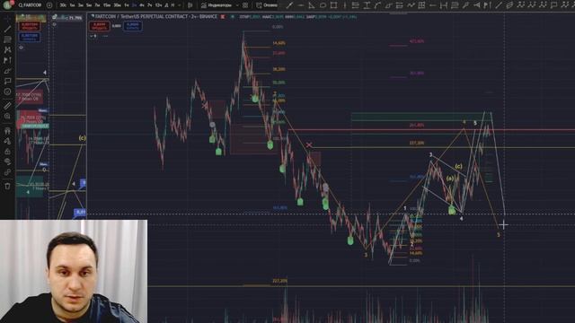 Fartcoin Рвётся в ТОП? 🚀 Прогноз Цены и Разбор Тренда | Не ?
