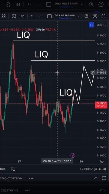 Разбор монеты NEAR смотреть онлайн