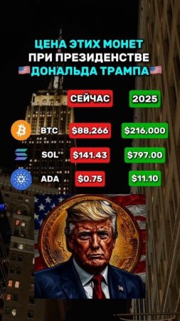 🔥АЛЬТСЕЗОНУ БЫТЬ🚀Цена этих монет ПРИ ТРАМПЕ🔥 #крип