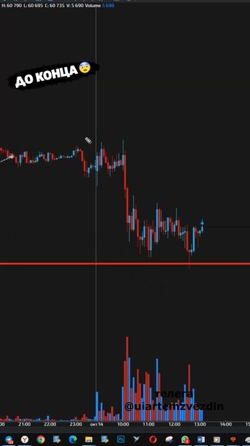 Трейдинг основные понятия смотреть онлайн