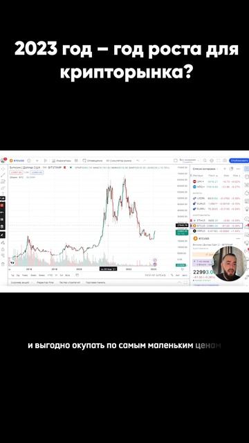 2023 год – год роста для крипторынка? смотреть онлайн