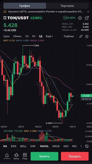 12 сентября 2024 г. смотреть онлайн