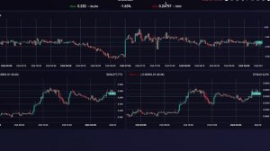 Как находить СВЯЗКИ ОТ 1-3% в арбитраже фьючерсов? | Что ?