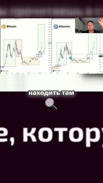 Открой для себя секреты анализа криптовалютных монет!