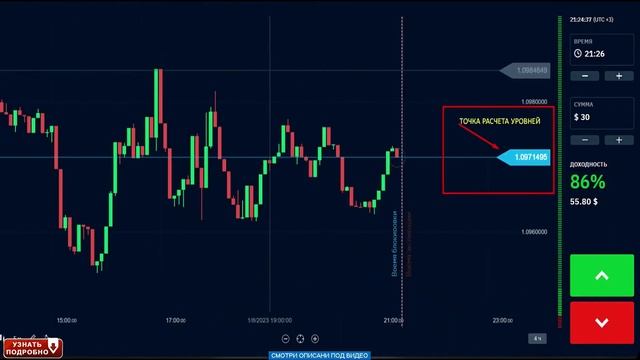 Бинарные Опционы | Трейдинг | Бинарные Опционы Обучени смотреть онлайн