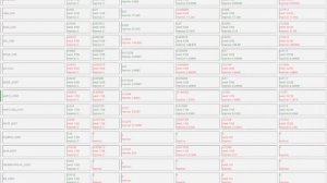 Криптоарбитраж для Начинающих: Арбитраж Фандинга