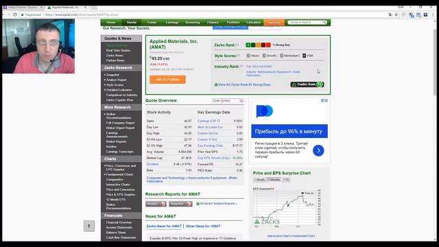 Анализ акций на Zacks. Игорь Жук смотреть онлайн