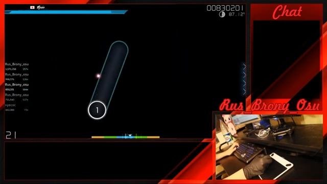 Osu! ~ Красное Дерево - Кишки [Musora Jump Style AR10] - Pass