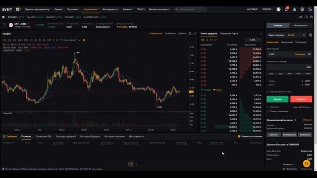 На Какую Криптовалюту Следует Обратить Внимание В 2023 ?