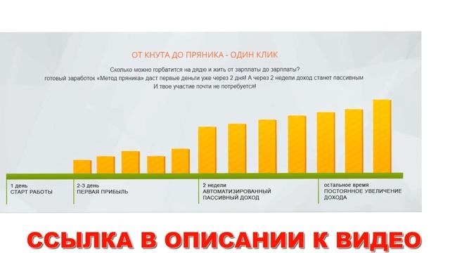 Хорошо заработать в интернете 💲