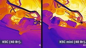 К5С mini. Этого не показывают в обзорах.