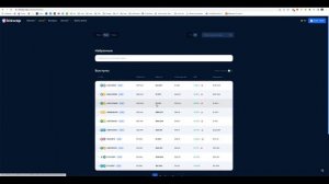 Пулы ликвидности на BiSwap V3 | Полный обзор без воды