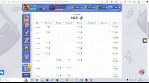 Сколько можно заработать в Taxi Money с онлайном выше сред?