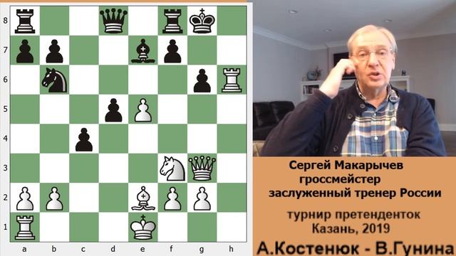 Шахматы. Горячкина стала практически недосягаемой! смотреть онлайн